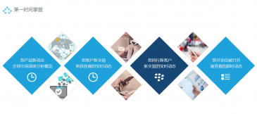 贸易数据,贸易数据查询,贸易数据查询平台