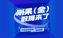 刚果（金）数据来了！开拓非洲市场新机遇