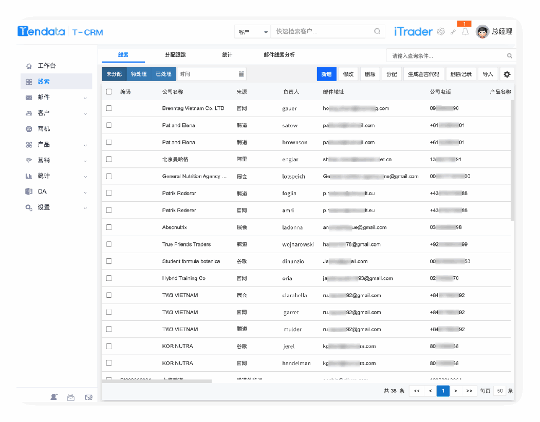 搞清外贸客户类型，“对症下药”，不信开不了单！