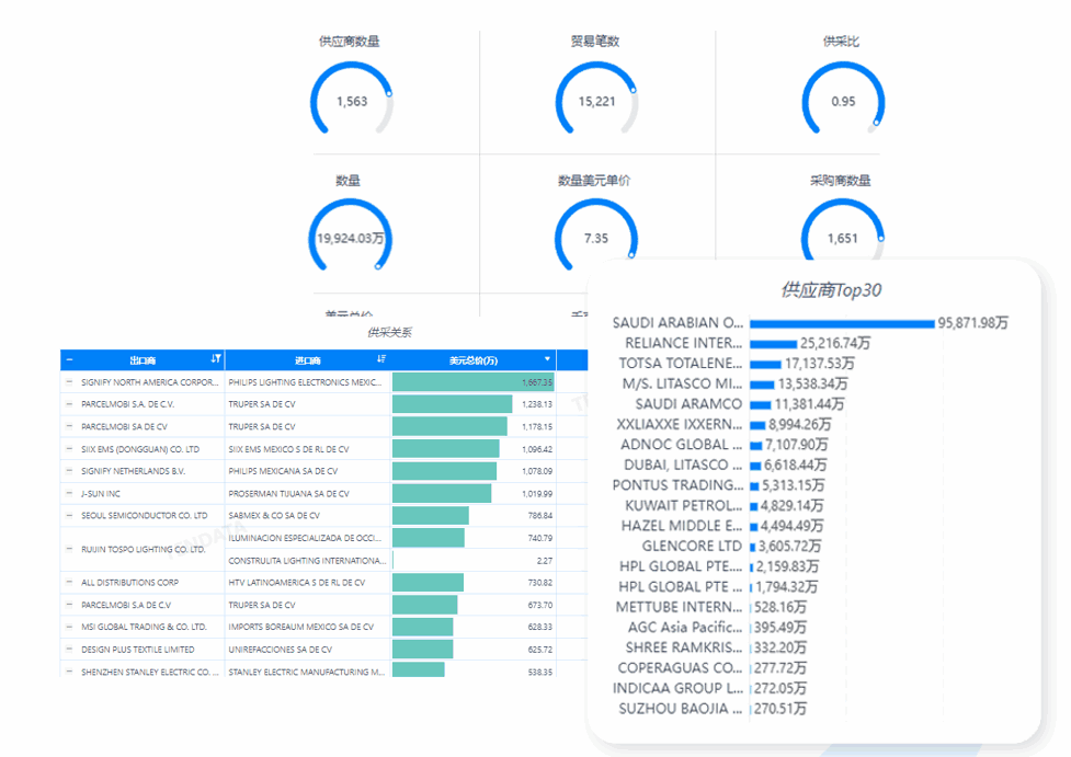 市场分析,凯发K8市场分析,市场分析功能