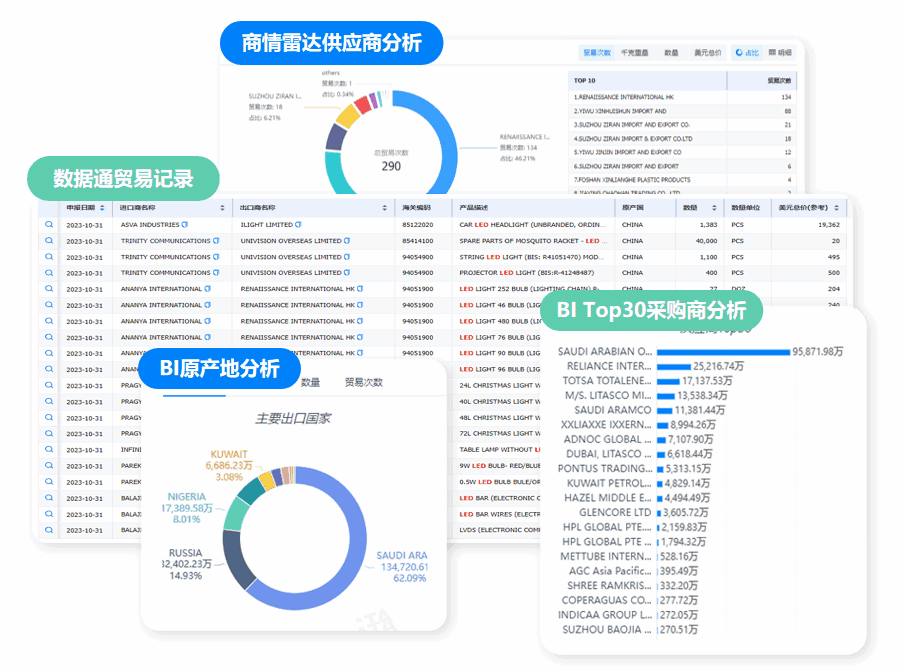 新手做外贸,外贸新手,新手做外贸注意事项 新手做外贸,外贸新手,新手做外贸注意事项