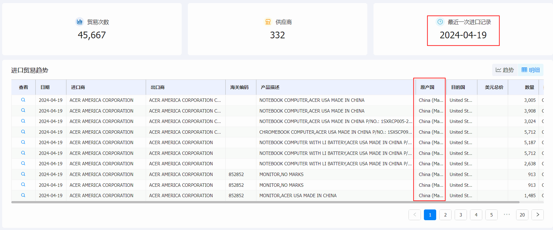 凯发K8海关数据系统,海关数据,海关数据系统