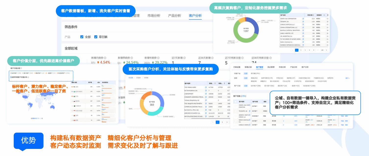 商情洞察,凯发K8,凯发K8商情洞察