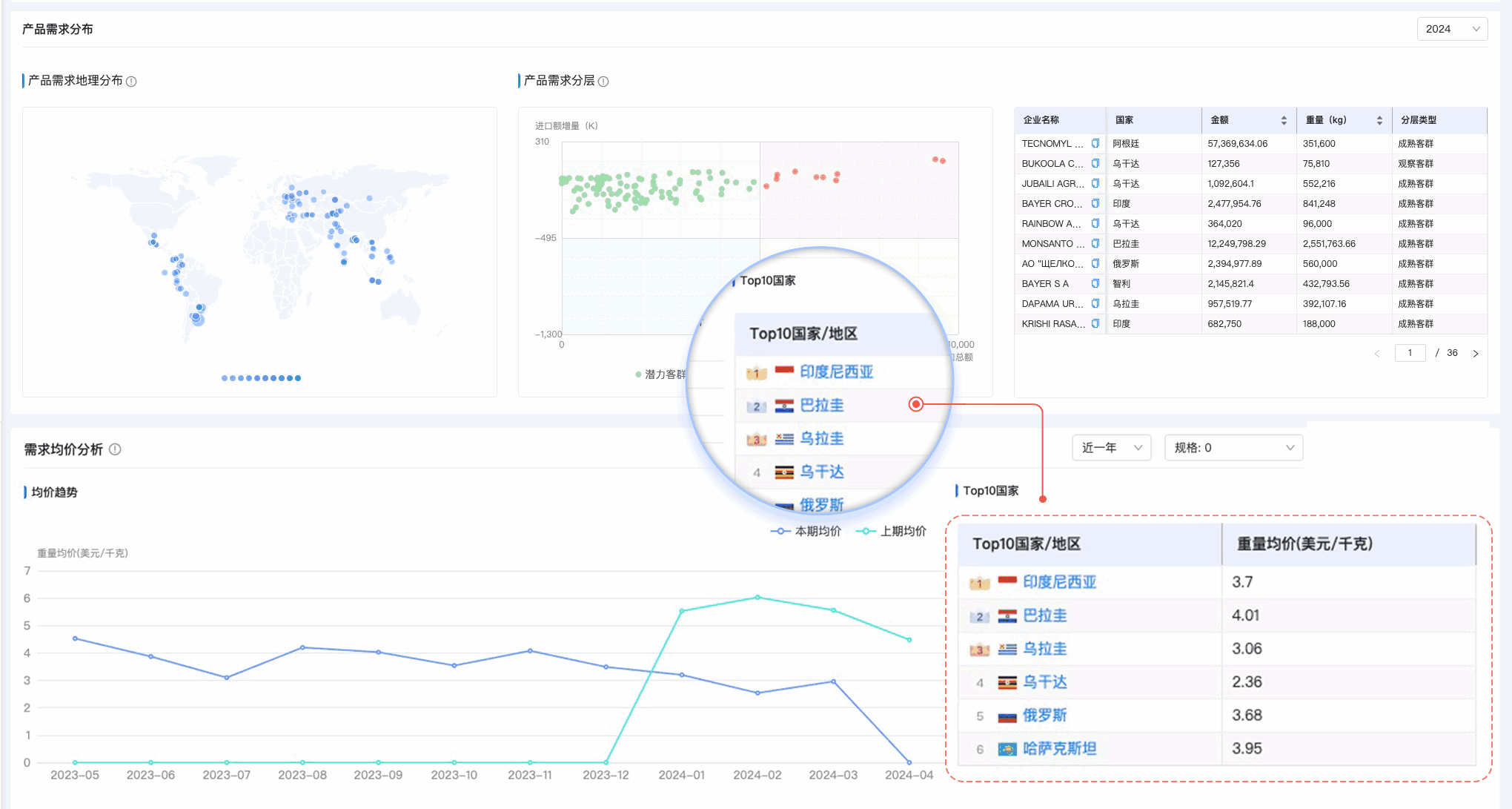凯发K8,凯发K8外贸通,上海凯发K8