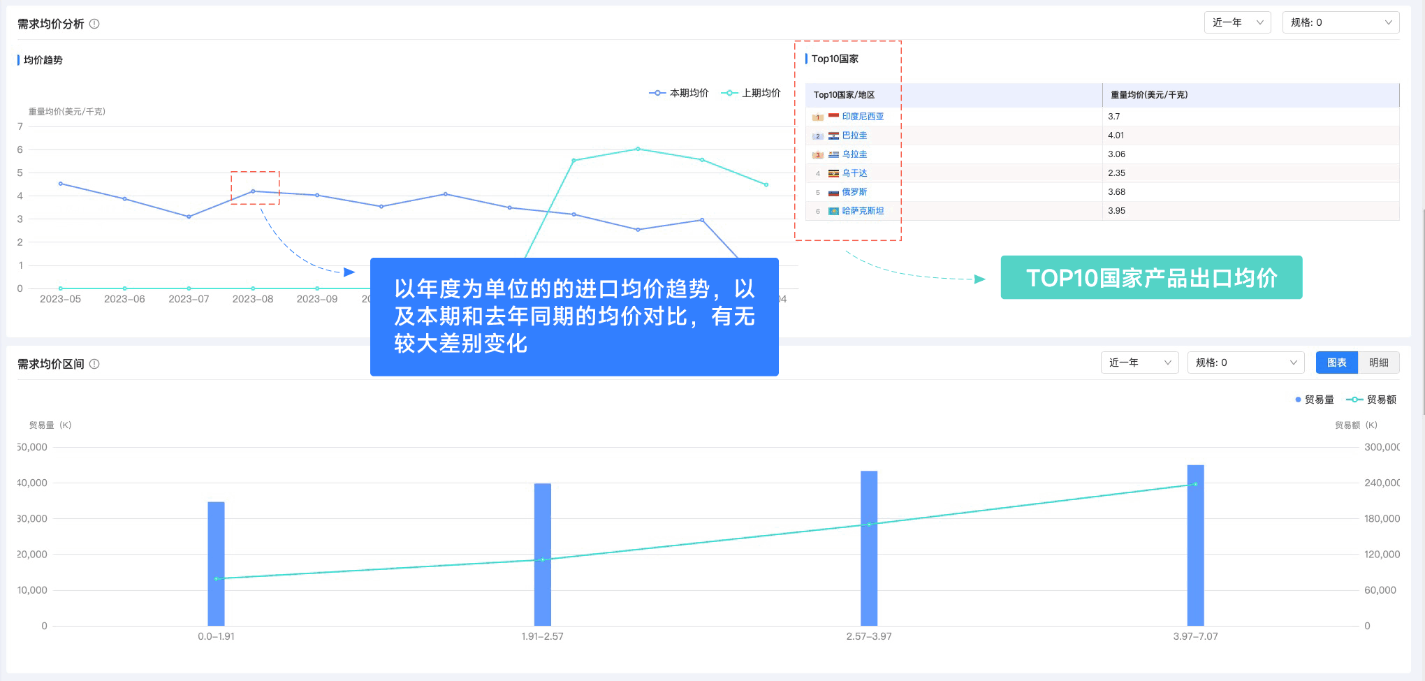 凯发K8,凯发K8外贸通,上海凯发K8