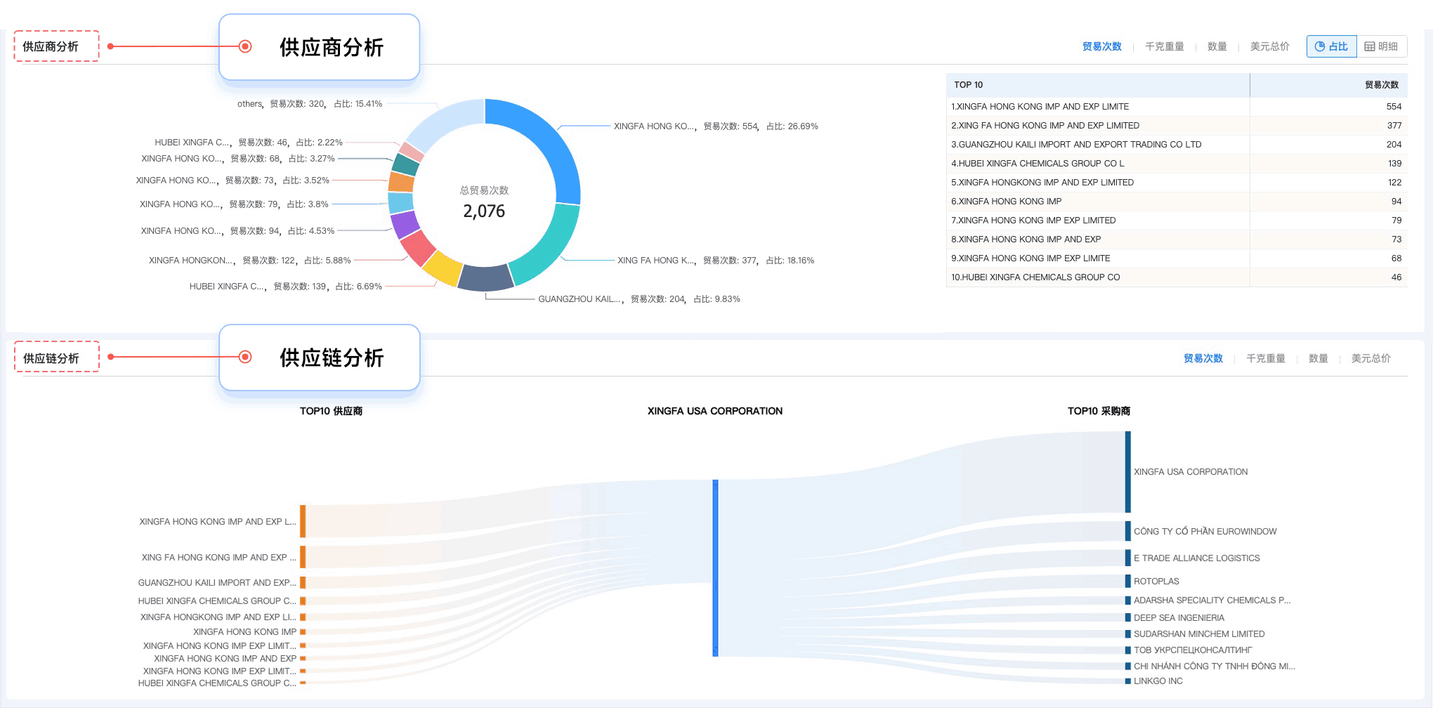 凯发K8,凯发K8外贸通,上海凯发K8