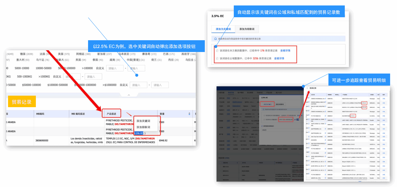 海关数据,私域海关数据,企业海关数据 海关数据,私域海关数据,企业海关数据