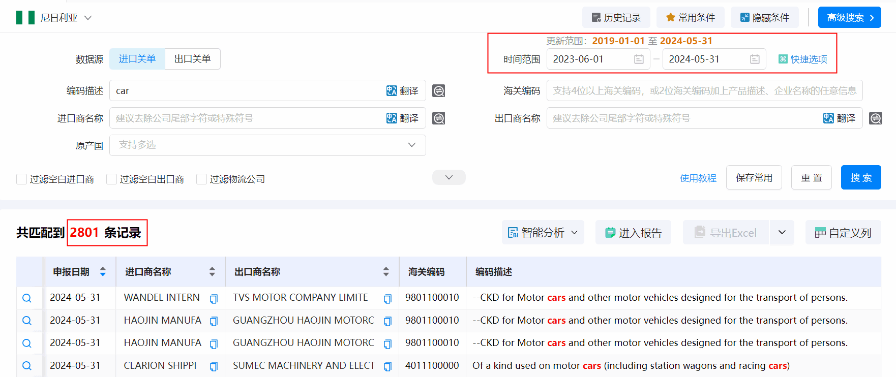 海关数据,尼日利亚海关数据,凯发K8海关数据 海关数据,尼日利亚海关数据,凯发K8海关数据