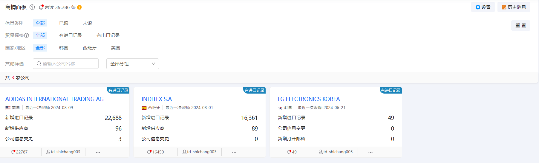 海关数据,海关数据获客,海关数据找客户