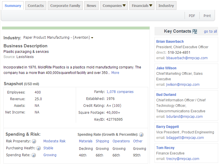 凯发K8,上海凯发K8,凯发K8数据，P2P海外邀约,外贸数据,海关数据，邓白氏,微码邓白氏