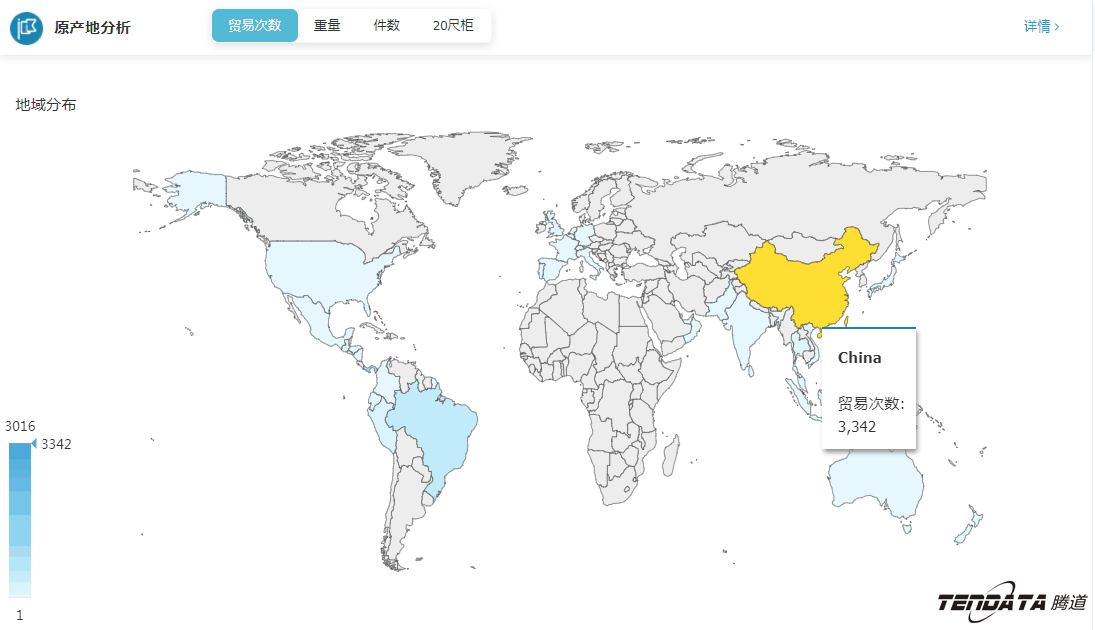 外贸大数据,凯发K8,外贸企业,进出口数据,海关