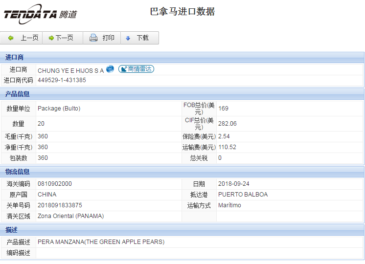 海关数据,进出口数据,进口数据,凯发K8,贸易